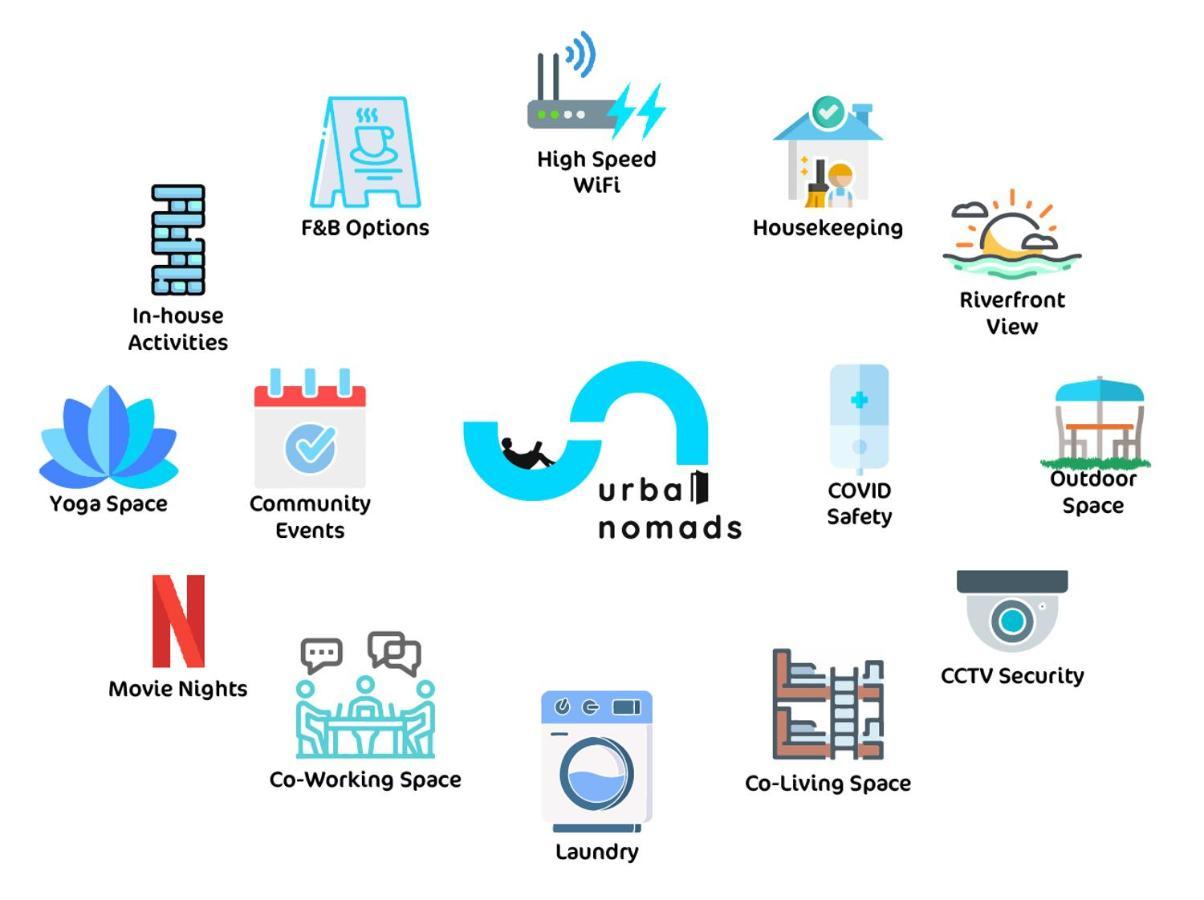 Urban Nomads Pune Riverside Colive Cowork Hostel Luaran gambar